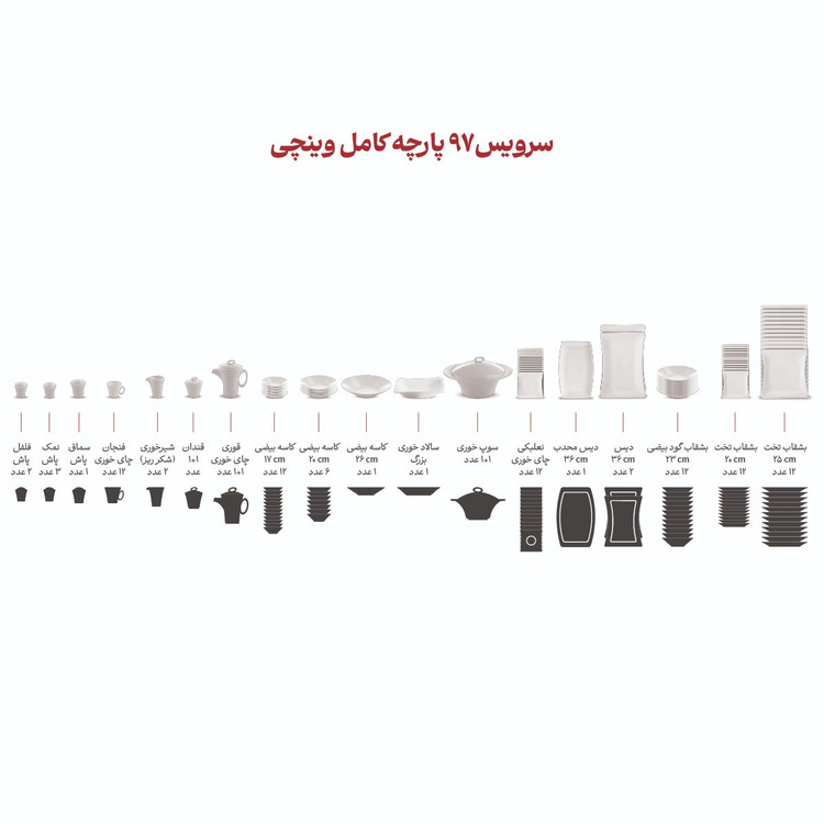 سرویس چینی 97 پارچه کامل سپینود