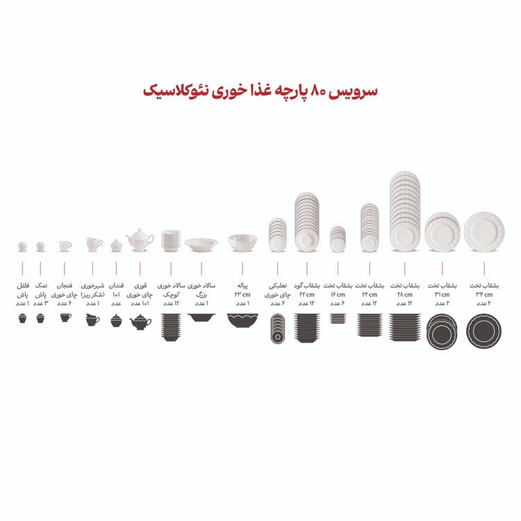 سرویس چینی 80 پارچه کامل النور پلاتینی