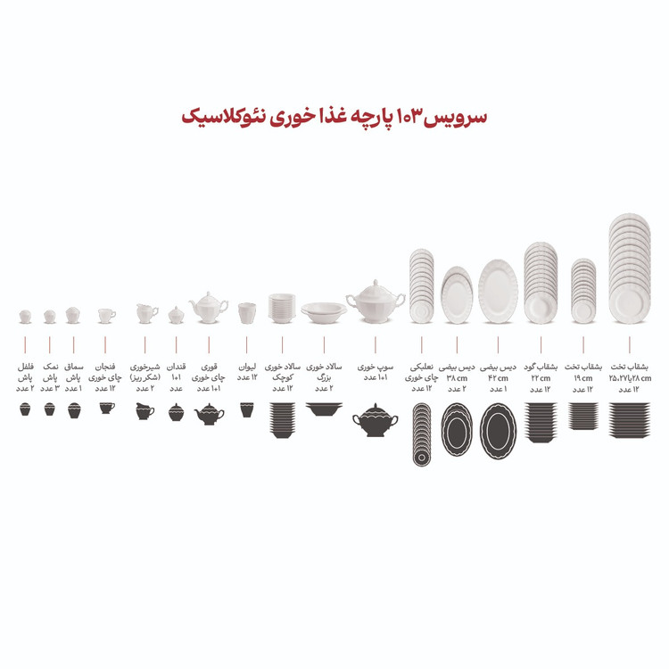 سرویس چینی 103 پارچه کامل ایساتیس پلاتینی