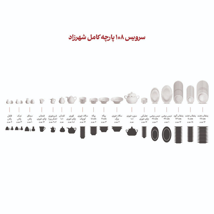 سرویس چینی 108 پارچه کامل کلودیا
