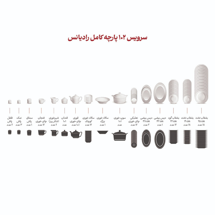 سرویس چینی 102 پارچه کامل سفید