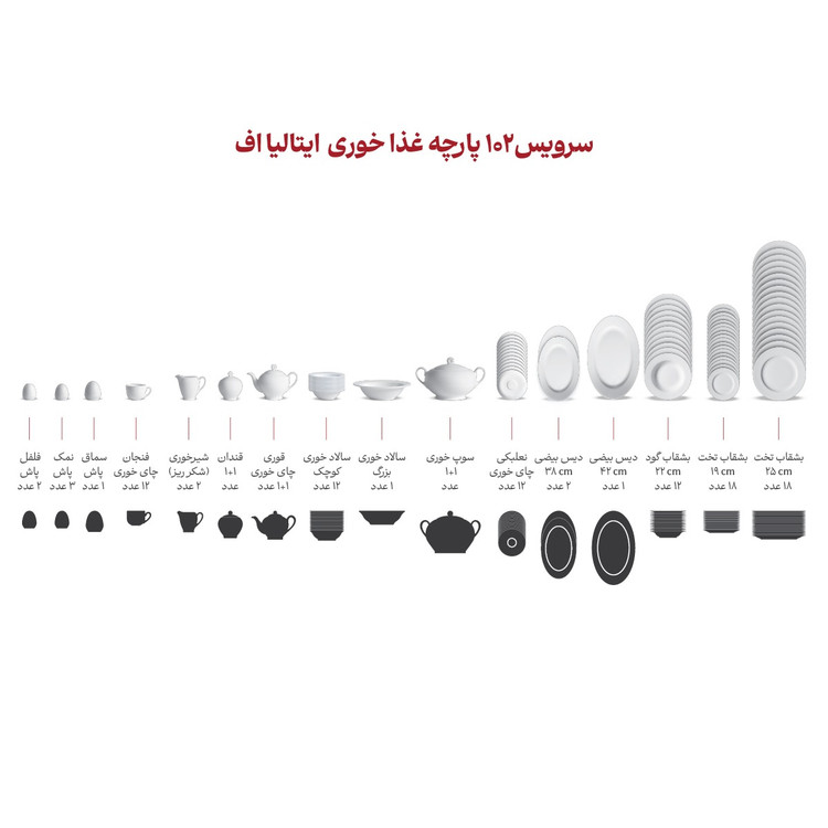 سرویس چینی 102 پارچه کامل فلورانس