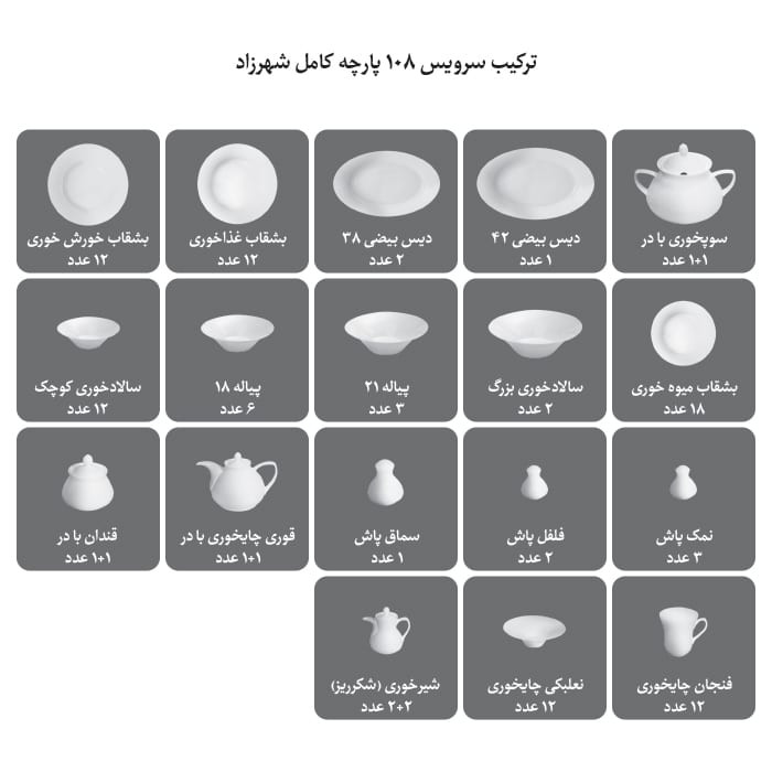 سرویس غذاخوری چینی زرین 108 پارچه شهرزاد مدل سینره