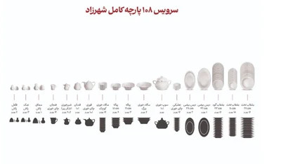 سرویس غذاخوری چینی زرین 108 پارچه شهرزاد مدل پرشیا سورمه ای