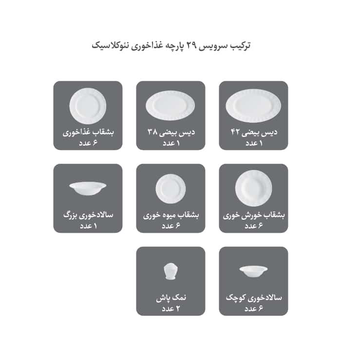 سرویس غذاخوری چینی زرین 29 پارچه نئوکلاسیک مدل دلسا