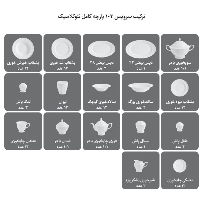 سرویس غذاخوری چینی زرین 103 پارچه نئوکلاسیک مدل دلسا